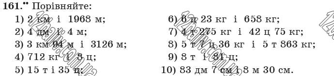 Завдання 161 - 6. Порівняння натуральних чисел - § 1. Натуральні числа | ГДЗ Математика 5 клас Мерзляк Полонський Якір 2018