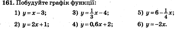 Завдання 161 - ВАРІАНТ 1 | ГДЗ Алгебра 7 клас Мерзляк Полонський Якір 2015