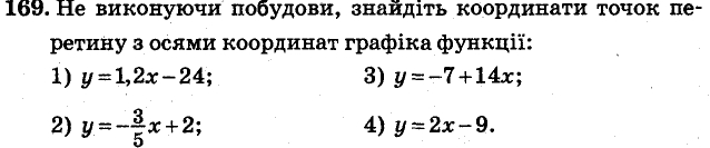 Завдання 169 - ВАРІАНТ 2 | ГДЗ Алгебра 7 клас Мерзляк Полонський Якір 2015