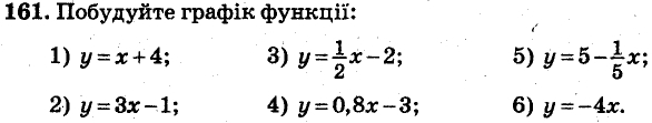 Завдання 161 - ВАРІАНТ 3 | ГДЗ Алгебра 7 клас Мерзляк Полонський Якір 2015