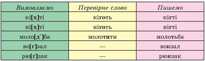 табличка