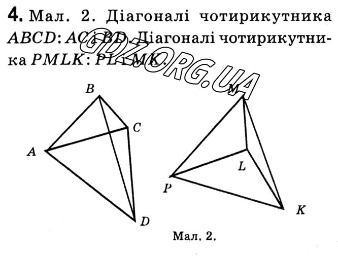 Завдання № 4 - Розділ 1. Чотирикутники - ГДЗ Геометрія 8 клас О.С. Істер 2021