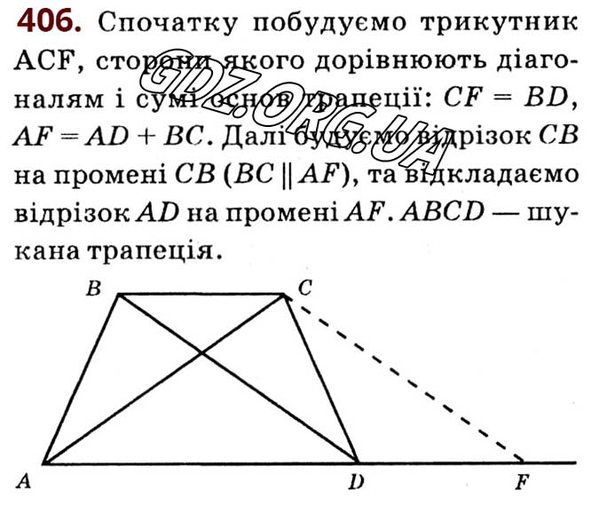 Завдання № 406 - Розділ 1. Чотирикутники - ГДЗ Геометрія 8 клас О.С. Істер 2021