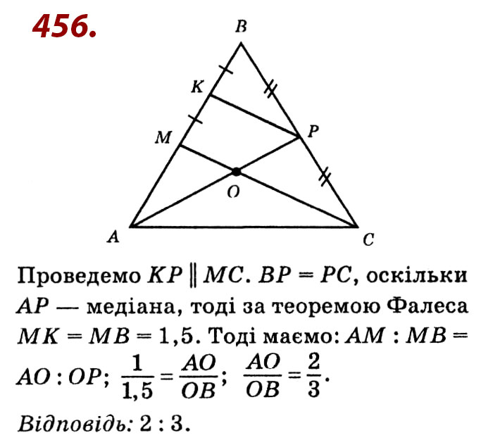 Завдання № 456 - Розділ 2. Подібність трикутників - ГДЗ Геометрія 8 клас О.С. Істер 2021 