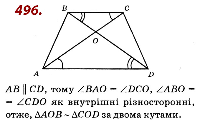 Завдання № 496 - Розділ 2. Подібність трикутників - ГДЗ Геометрія 8 клас О.С. Істер 2021 