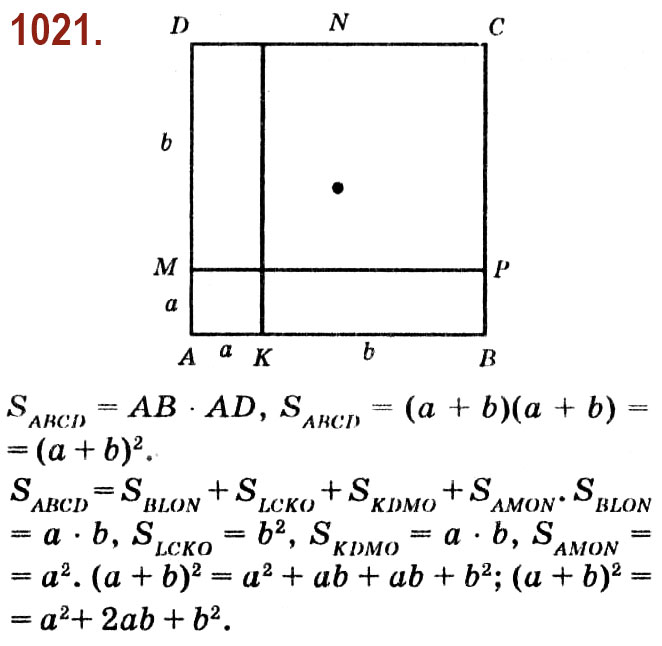 Завдання № 1021 - Розділ 4. Многокутники. Площі многокутників - ГДЗ Геометрія 8 клас О.С. Істер 2021 