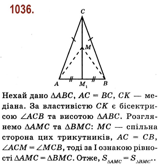 Завдання № 1036 - Розділ 4. Многокутники. Площі многокутників - ГДЗ Геометрія 8 клас О.С. Істер 2021 