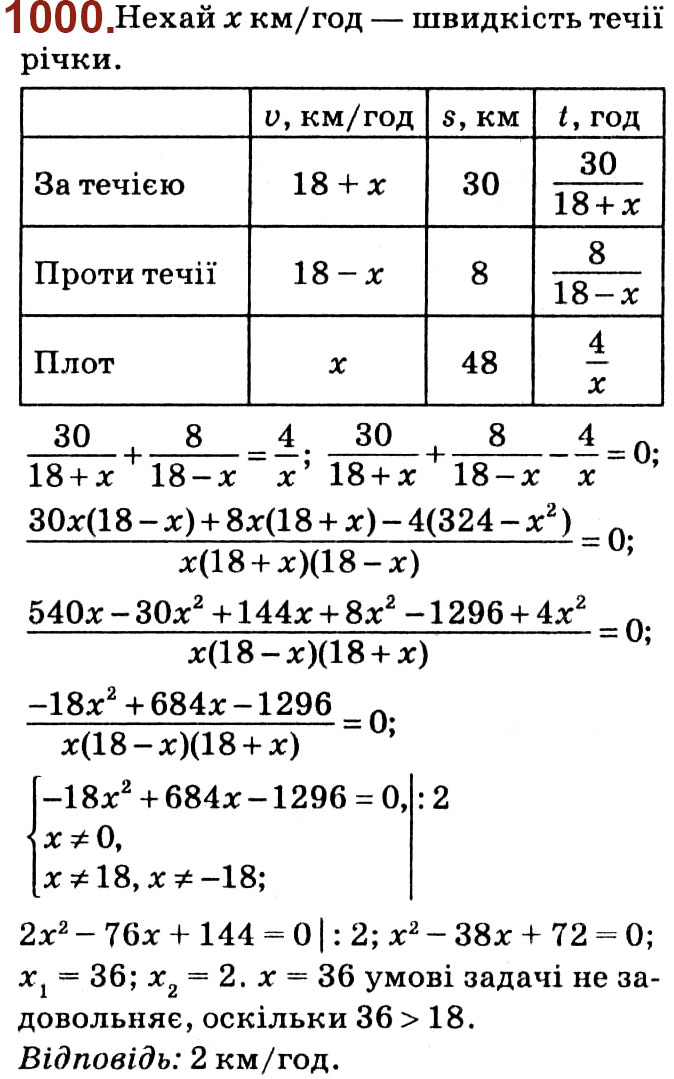 Завдання № 1000 - Розділ 3. Квадратні рівняння - ГДЗ Алгебра 8 клас О.С. Істер 2021 