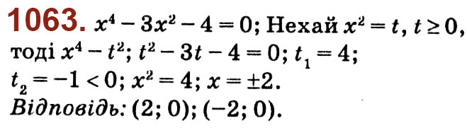 Завдання № 1063 - Розділ 3. Квадратні рівняння - ГДЗ Алгебра 8 клас О.С. Істер 2021 