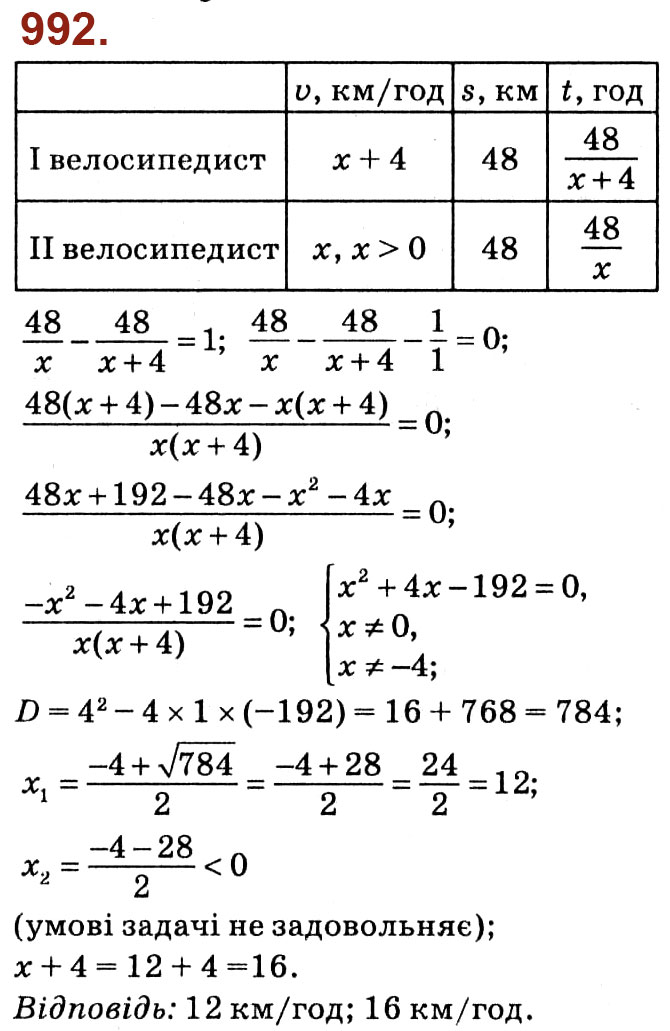 Завдання № 992 - Розділ 3. Квадратні рівняння - ГДЗ Алгебра 8 клас О.С. Істер 2021 