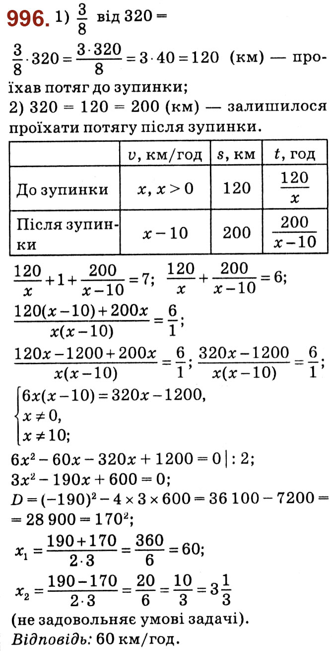 Завдання № 996 - Розділ 3. Квадратні рівняння - ГДЗ Алгебра 8 клас О.С. Істер 2021 
