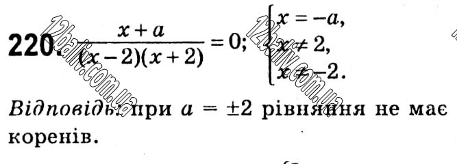 Завдання № 220 - § 1. Раціональні вирази - ГДЗ Алгебра 8 клас А.Г. Мерзляк, В.Б. Полонський, M.С. Якір 2021 