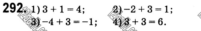 Завдання № 292 - § 1. Раціональні вирази - ГДЗ Алгебра 8 клас А.Г. Мерзляк, В.Б. Полонський, M.С. Якір 2021 