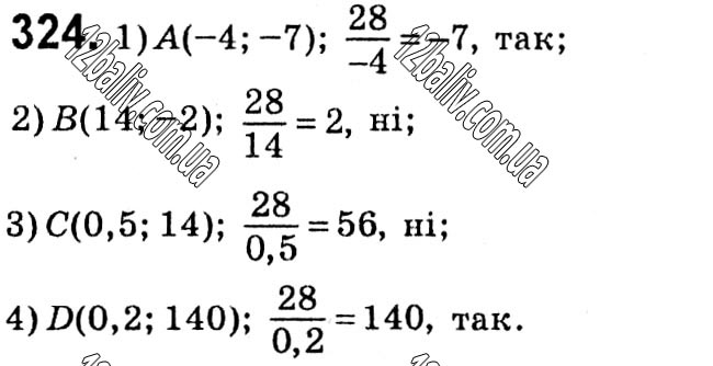 Завдання № 324 - § 1. Раціональні вирази - ГДЗ Алгебра 8 клас А.Г. Мерзляк, В.Б. Полонський, M.С. Якір 2021 
