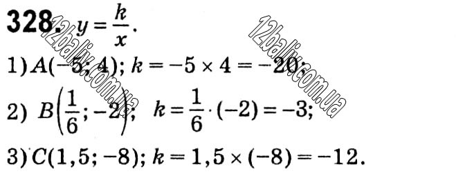 Завдання № 328 - § 1. Раціональні вирази - ГДЗ Алгебра 8 клас А.Г. Мерзляк, В.Б. Полонський, M.С. Якір 2021 
