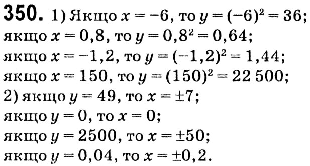 Завдання № 350 - § 2. Квадратні корені. Дійсні числа - ГДЗ Алгебра 8 клас А.Г. Мерзляк, В.Б. Полонський, M.С. Якір 2021 