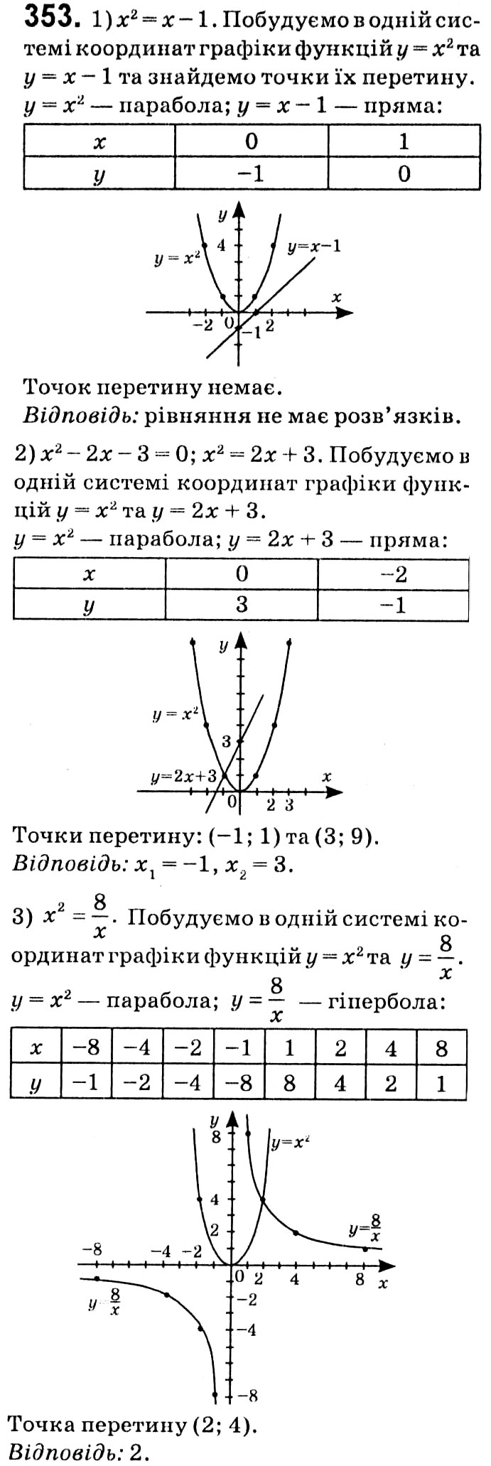 Відповідь вправа 353 - § 2. Квадратні корені. Дійсні числа | ГДЗ Алгебра 8  клас Мерзляк Полонський Якір 2021
