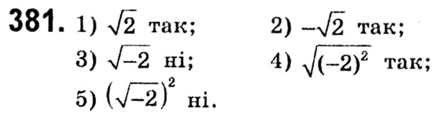 Завдання № 381 - § 2. Квадратні корені. Дійсні числа - ГДЗ Алгебра 8 клас А.Г. Мерзляк, В.Б. Полонський, M.С. Якір 2021 