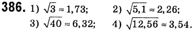 Завдання № 386 - § 2. Квадратні корені. Дійсні числа - ГДЗ Алгебра 8 клас А.Г. Мерзляк, В.Б. Полонський, M.С. Якір 2021 