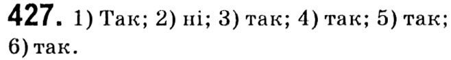 Завдання № 427 - § 2. Квадратні корені. Дійсні числа - ГДЗ Алгебра 8 клас А.Г. Мерзляк, В.Б. Полонський, M.С. Якір 2021 