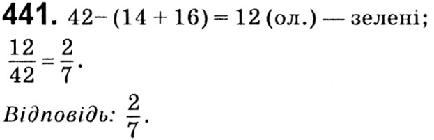 Завдання № 441 - § 2. Квадратні корені. Дійсні числа - ГДЗ Алгебра 8 клас А.Г. Мерзляк, В.Б. Полонський, M.С. Якір 2021 