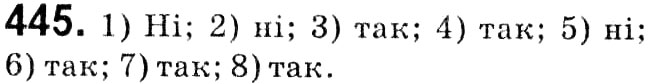 Завдання № 445 - § 2. Квадратні корені. Дійсні числа - ГДЗ Алгебра 8 клас А.Г. Мерзляк, В.Б. Полонський, M.С. Якір 2021 