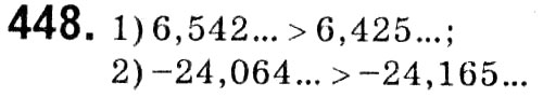 Завдання № 448 - § 2. Квадратні корені. Дійсні числа - ГДЗ Алгебра 8 клас А.Г. Мерзляк, В.Б. Полонський, M.С. Якір 2021 