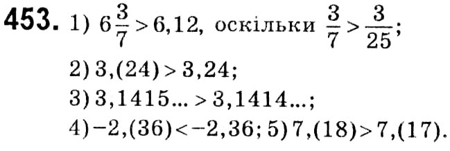 Завдання № 453 - § 2. Квадратні корені. Дійсні числа - ГДЗ Алгебра 8 клас А.Г. Мерзляк, В.Б. Полонський, M.С. Якір 2021 