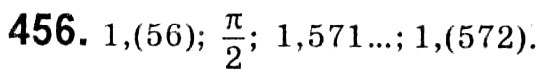 Завдання № 456 - § 2. Квадратні корені. Дійсні числа - ГДЗ Алгебра 8 клас А.Г. Мерзляк, В.Б. Полонський, M.С. Якір 2021 