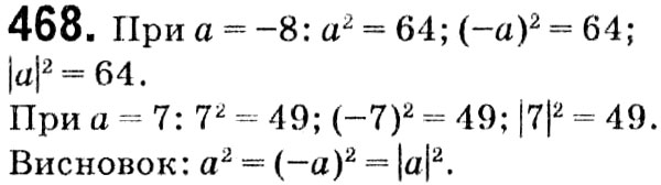Завдання № 468 - § 2. Квадратні корені. Дійсні числа - ГДЗ Алгебра 8 клас А.Г. Мерзляк, В.Б. Полонський, M.С. Якір 2021 