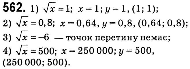 Завдання № 562 - § 2. Квадратні корені. Дійсні числа - ГДЗ Алгебра 8 клас А.Г. Мерзляк, В.Б. Полонський, M.С. Якір 2021 