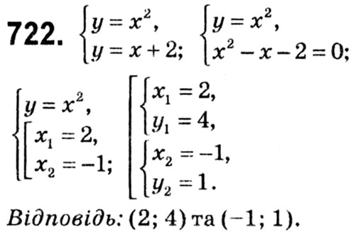 Завдання № 722 - § 3. Квадратні рівняння - ГДЗ Алгебра 8 клас А.Г. Мерзляк, В.Б. Полонський, M.С. Якір 2021 