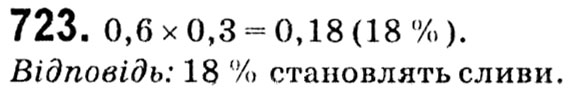 Завдання № 723 - § 3. Квадратні рівняння - ГДЗ Алгебра 8 клас А.Г. Мерзляк, В.Б. Полонський, M.С. Якір 2021 