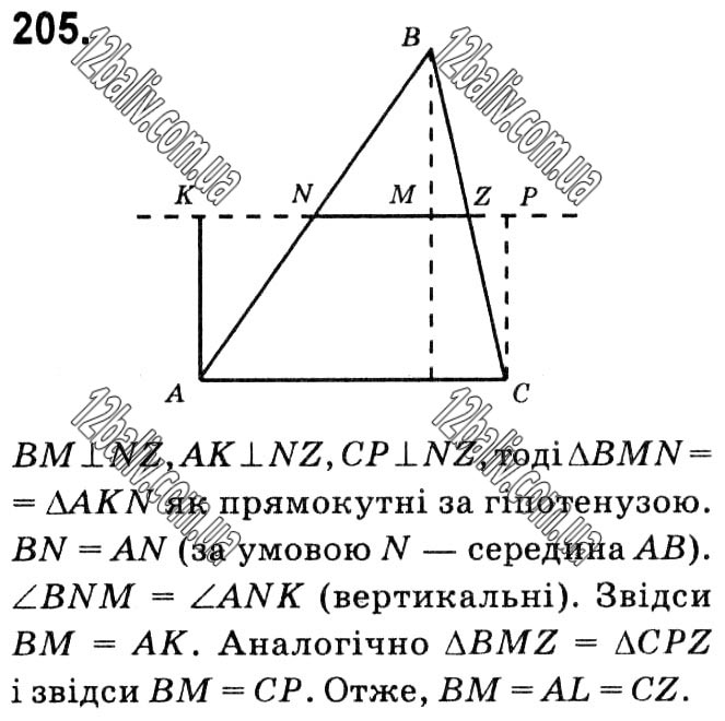 Завдання № 205 - § 1. Чотирикутники - ГДЗ Геометрія 8 клас А.Г. Мерзляк, В.Б. Полонський, М.С. Якір 2021 