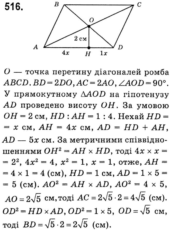 Завдання № 516 - § 3. Розв'язування прямокутних трикутників - ГДЗ Геометрія 8 клас А.Г. Мерзляк, В.Б. Полонський, М.С. Якір 2021 