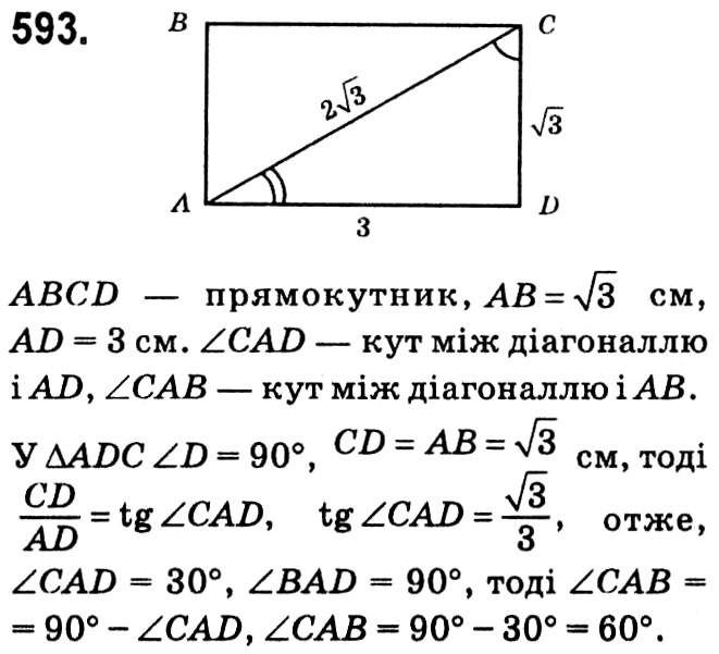 Завдання № 593 - § 3. Розв'язування прямокутних трикутників - ГДЗ Геометрія 8 клас А.Г. Мерзляк, В.Б. Полонський, М.С. Якір 2021 