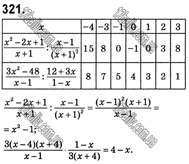 Завдання № 321 - § 7. Ділення дробів - Розділ 1. Раціональні вирази - ГДЗ Алгебра 8 клас Г.П. Бевз, В.Г. Бевз 2021 