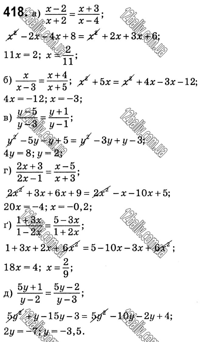 Завдання № 418 - § 9. Раціональні рівняння - Розділ 1. Раціональні вирази - ГДЗ Алгебра 8 клас Г.П. Бевз, В.Г. Бевз 2021 