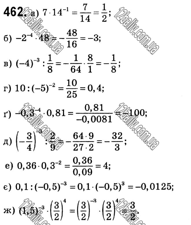 Завдання № 462 - § 10. Степені з цілими показниками - Розділ 1. Раціональні вирази - ГДЗ Алгебра 8 клас Г.П. Бевз, В.Г. Бевз 2021 