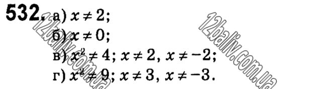Завдання № 532 - § 12. Функція y = k/x - Розділ 1. Раціональні вирази - ГДЗ Алгебра 8 клас Г.П. Бевз, В.Г. Бевз 2021 