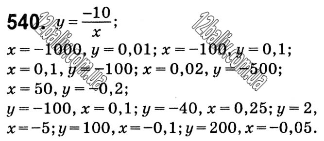 Завдання № 540 - § 12. Функція y = k/x - Розділ 1. Раціональні вирази - ГДЗ Алгебра 8 клас Г.П. Бевз, В.Г. Бевз 2021 