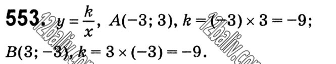 Завдання № 553 - § 12. Функція y = k/x - Розділ 1. Раціональні вирази - ГДЗ Алгебра 8 клас Г.П. Бевз, В.Г. Бевз 2021 