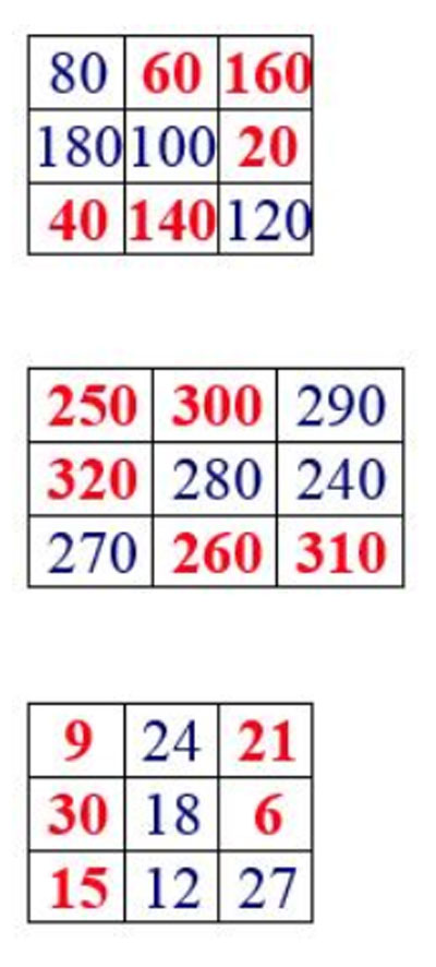 Завдання № 365 - Множення багатоцифрового числа на двоцифрове - ЧАСТИНА 2 - ГДЗ Математика 4 клас М. В. Козак, О. П. Корчевська 2021 - Частина 1,2