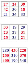Завдання № 629 - Додаткові вправи - ЧАСТИНА 2 - ГДЗ Математика 4 клас М. В. Козак, О. П. Корчевська 2021 - Частина 1,2