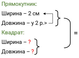 Завдання № 317 - Дроби - ГДЗ Математика 4 клас Г.П. Лишенко 2021 - Частина 1