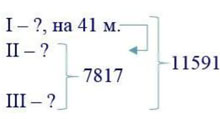 Завдання № 434 - Розділ 12. Письмове ділення багатоцифрового числа на двоцифрове - ГДЗ Математика 4 клас А. Заїка, С. Тарнавська 2021 - Частина 2