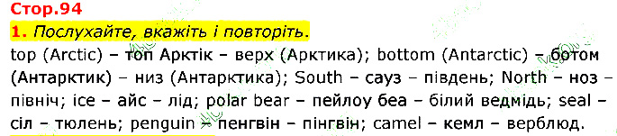 Завдання № p.94 ex.1 - 5. THE WORLD OF NATURE - ГДЗ Англійська мова 4 клас О. Д. Карпюк 2021