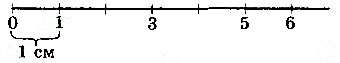 Завдання № 675 - § 18. Координатний промінь. Шкала - Розділ 1. Натуральні числа і дії з ними. Геометричні фігури і величини - ГДЗ Математика 5 клас О. С. Істер 2022 