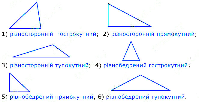 Завдання № 805 - § 22. Трикутник та його периметр. Види трикутників - Розділ 1. Натуральні числа і дії з ними. Геометричні фігури і величини - ГДЗ Математика 5 клас О. С. Істер 2022 