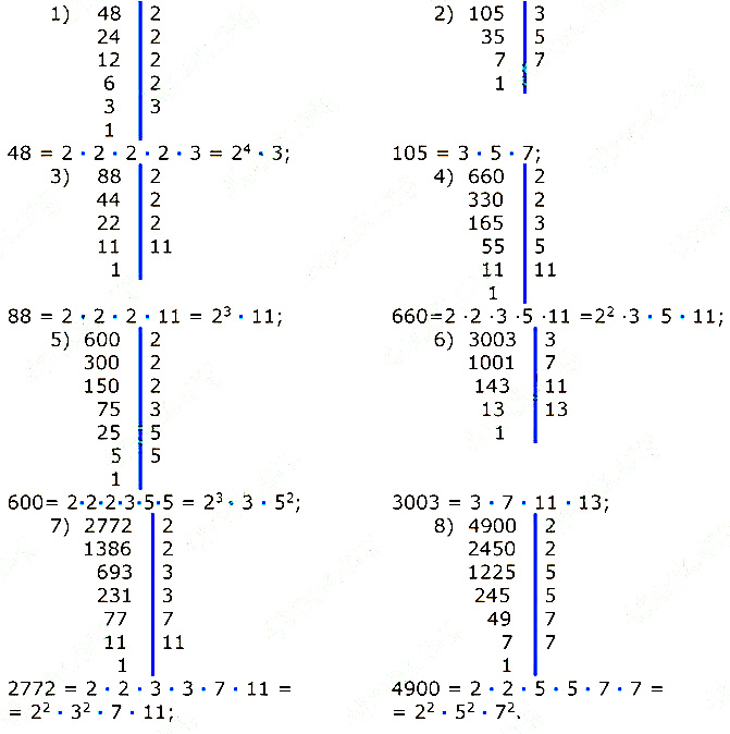 Завдання № 1009 - § 30. Розкладання чисел на прості множники - Роздiл II. Подільність натуральних чисел - ГДЗ Математика 5 клас О. С. Істер 2022 